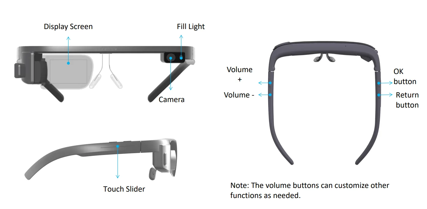 Ar Glasses Augmented Reality Lens Optical Waveguide Industrial Use