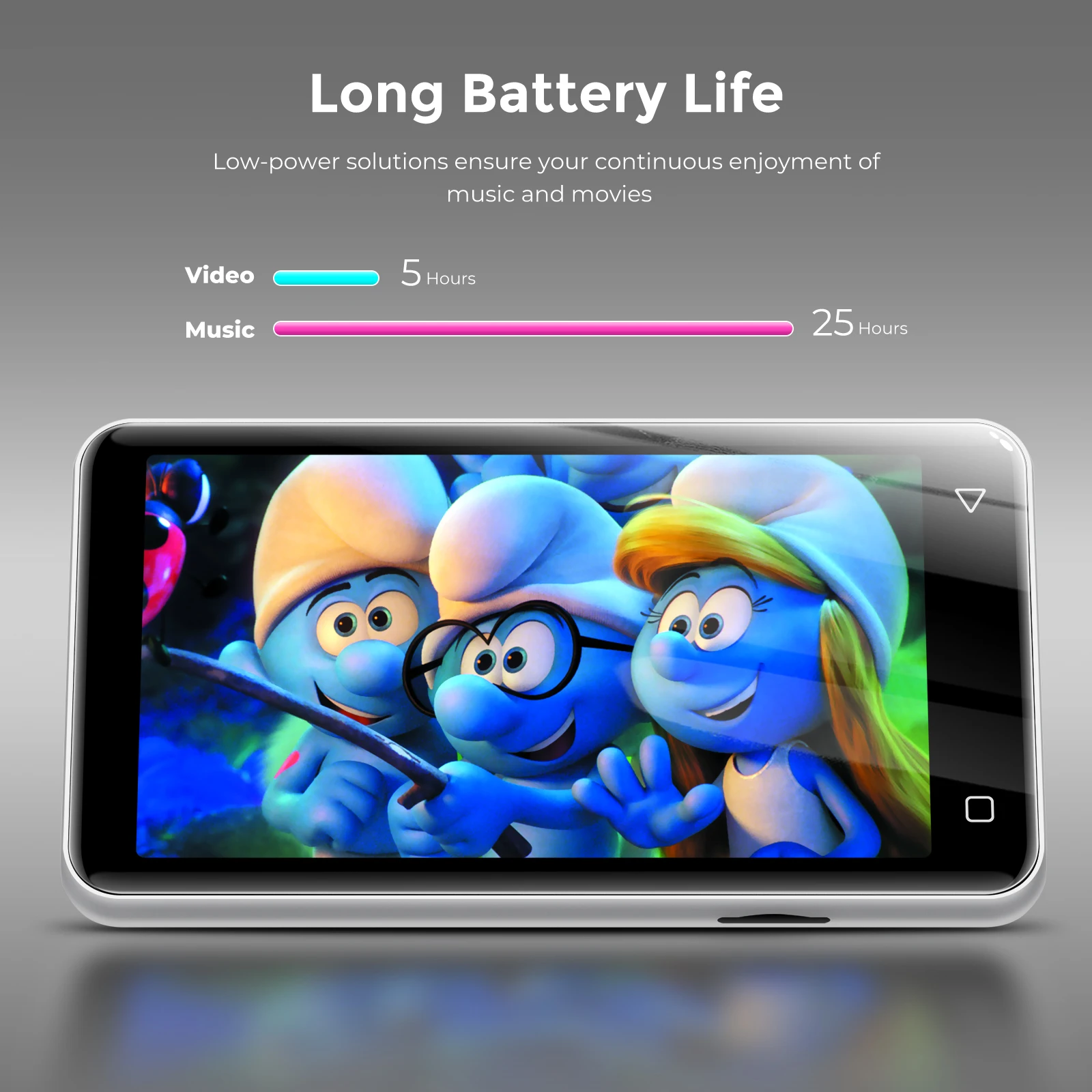 Android 4\" Car MP4 Player with FM Radio Ebook Reader HD Video Playback 1TB Expandable Storage Music Download Capabilities
