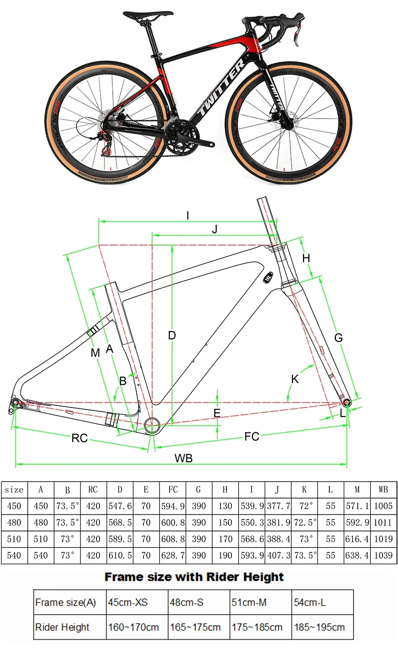 twitter gravel bike 2021