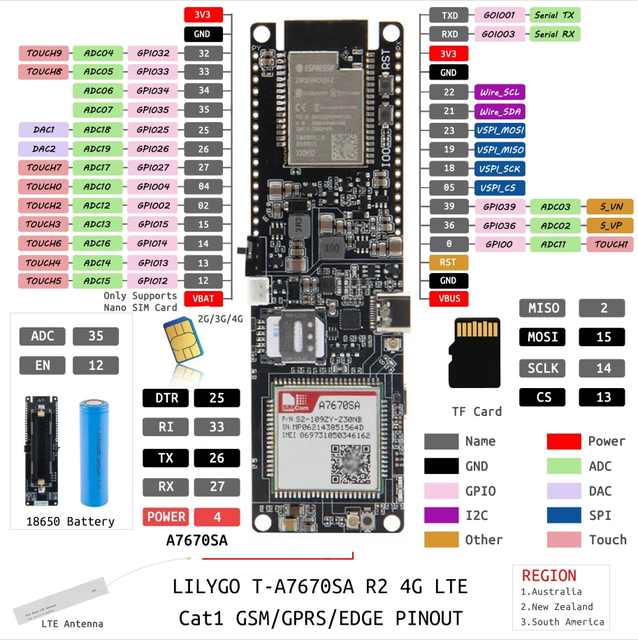 A70670c Sim Module Rst Pin LILYGO TTGO T-A7670G R2 ESP32 4G LTE SIM Module with TF Card Support ...