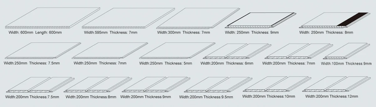 Pvc Cladding Sizes PVC Ceiling Panels for Offices | Fireproof & Moisture-Proof Wall ...