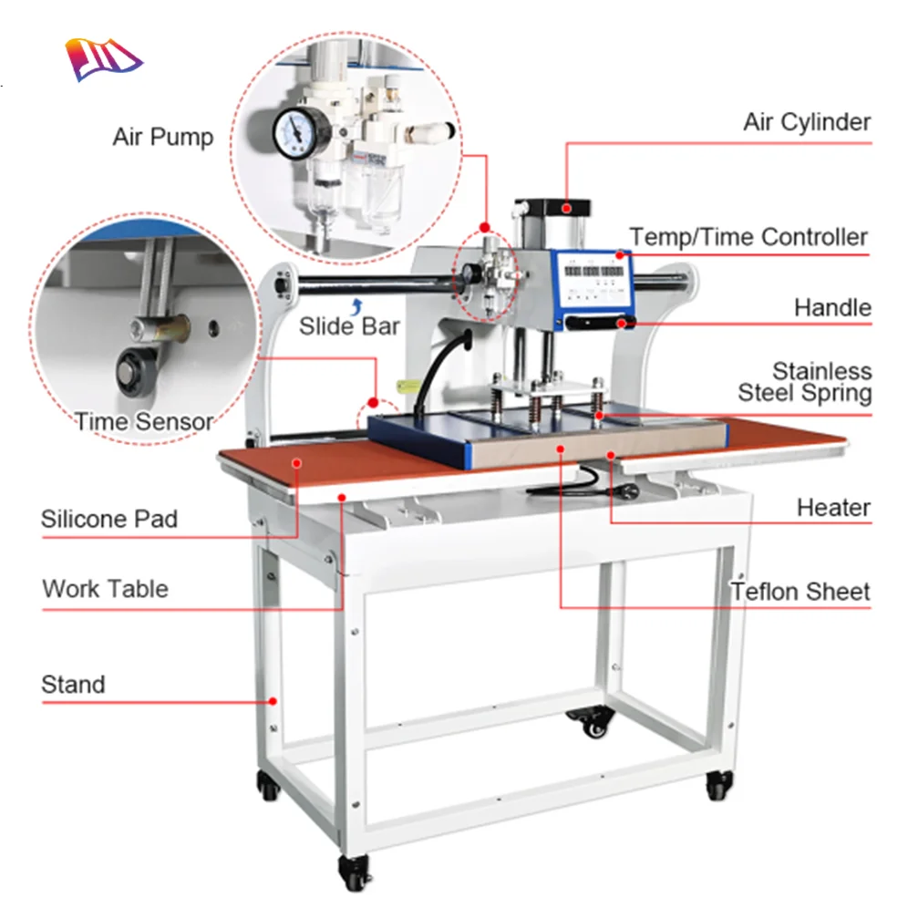 Semi Automatic  Multifunctional  Slide Auto Open 16*20 16*24 Pneumatic Heat Press Machines for Heat Tranfering details