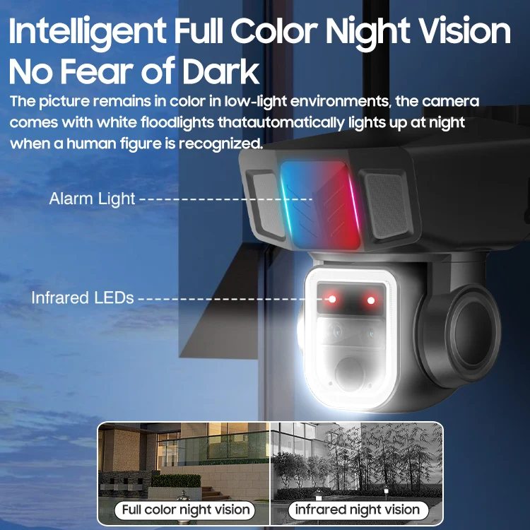 LEVOFAST 20X Optical Zoom Solar Camera Night Vision PIR