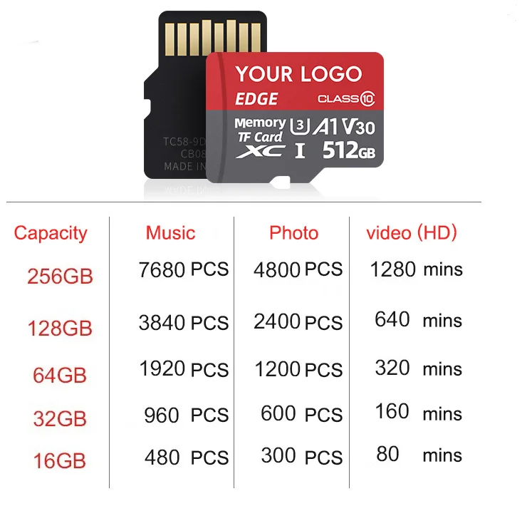 Wholesale Sd Card 4gb 8gb 16gb 32gb 64gb 128gb 256gb 512gb 1tb Tf Memory Card For Gps Camera