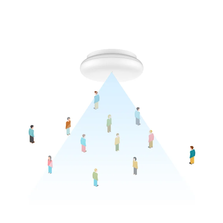 OBM Bluetooth Millimeter Wave Radar Occupancy Sensor Human Body Presence People Counting Sensor Wireless Motion Detector Sensor