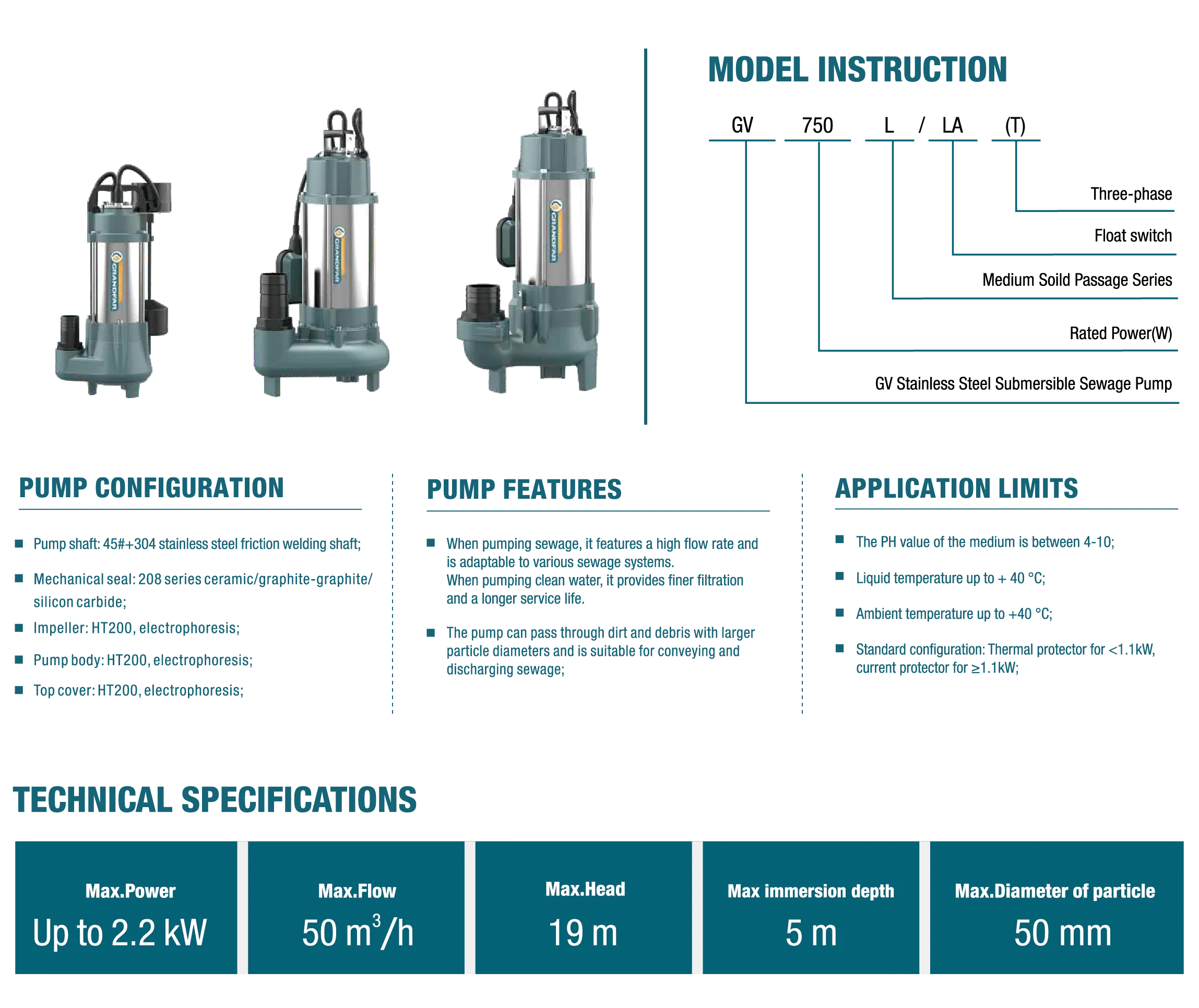 product grandfar 220v 18kw 25hp high pressure corrosion resistant electric submersible sewage  clean water pump copper wire motor-3