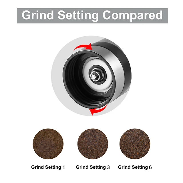 Professional Coffee Bean Grinder Coffee Manual Antique High End and Espresso Mill Manual Coffee Grinder Mill