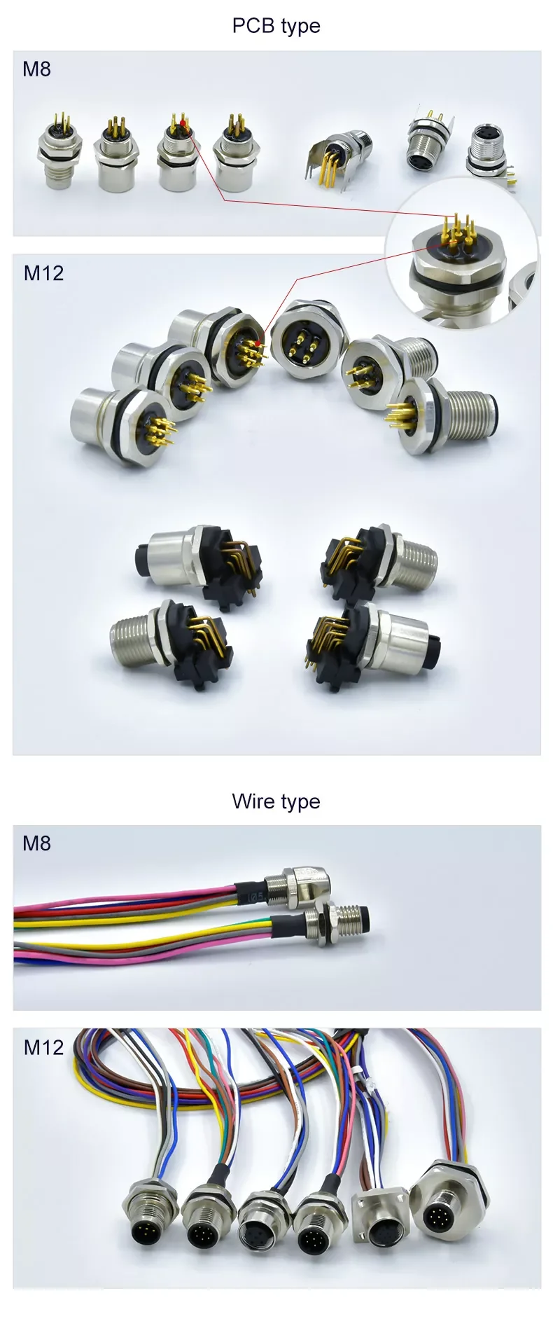 Solenoid Valve Connector Plug Assembly Connector Ip67 Type A/b/c ...