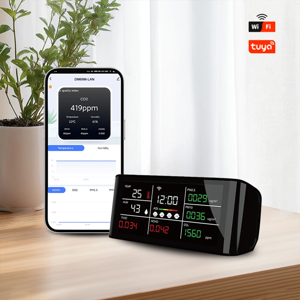 DM69M-WIFI экспорт исторических данных многофункциональный детектор газа CO2 PM2.5 PM10 HCHO TVOC с температурой и влажностью