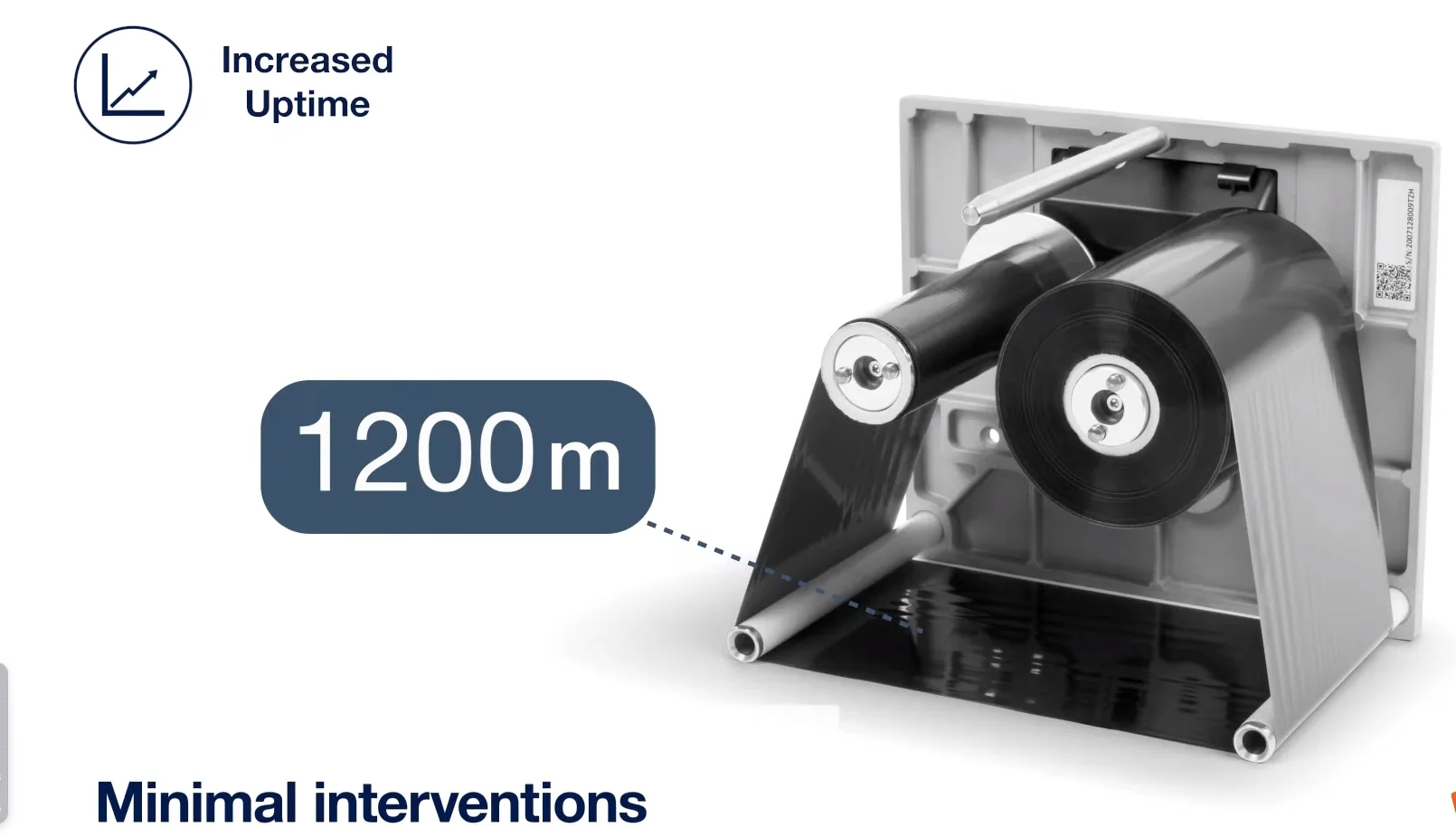 Markem Xtra Ribbon 3520 for Smartdate Printer Food