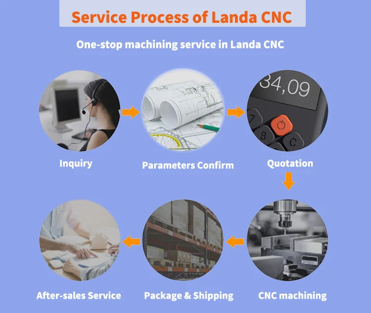 service cnc machining 05.jpg
