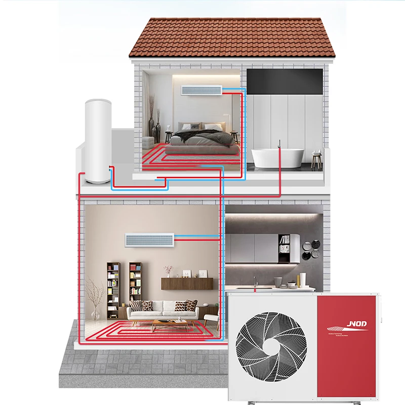 Heat Pump In Section JNOD Heat Pump Efficient Heating For Homes