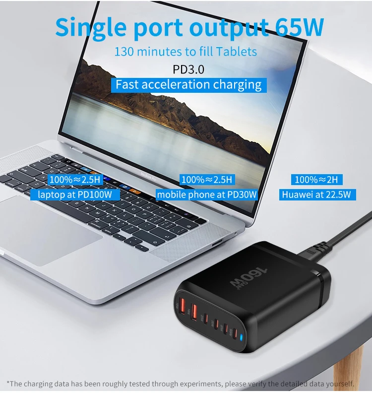 160W USB C充电器C型PD 65W GaN快速充电4 usb-c + 2 usb-a 6端口台式充电器站,用于手机平板电脑和笔记本电脑