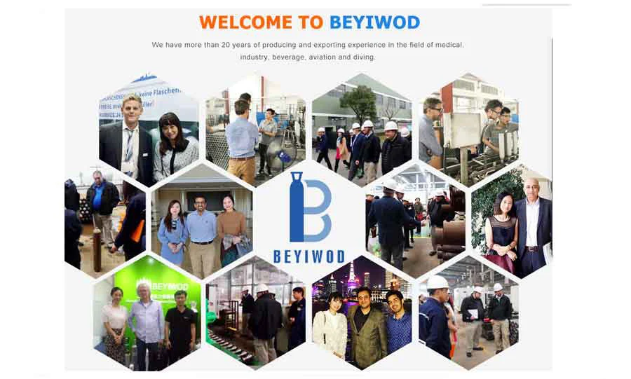 Extended company profile