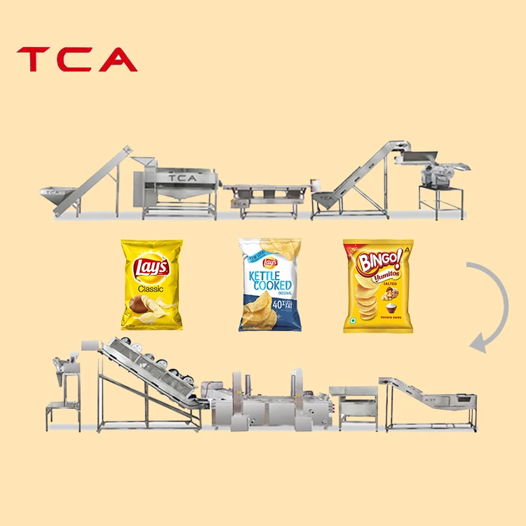 automatic potato chips product