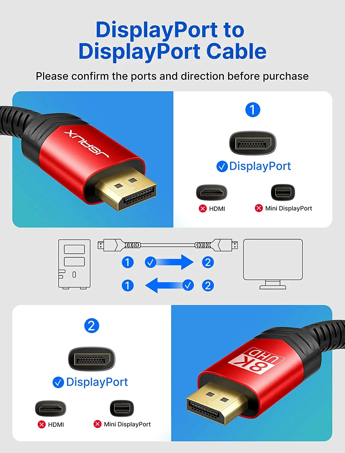 Кабель JSAUX 1 4 DP-DP MM 2M DisplayPort для разъема нейлоновая оплетка совместима с