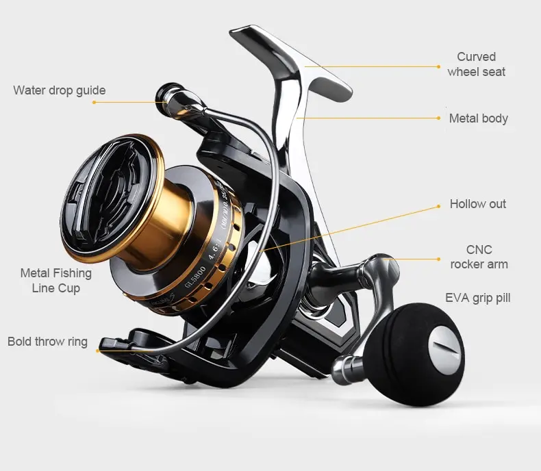 NEWMAJOR Spinning Fishing Reels Durable Versatile