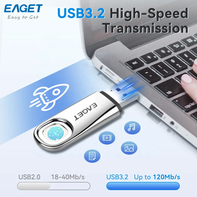 EAGET Custom Metal OTG 64GB 128GB 256GB Memorias USB Pendrive Unidade  Flash Stick Fingerprint USB Flash Drive
