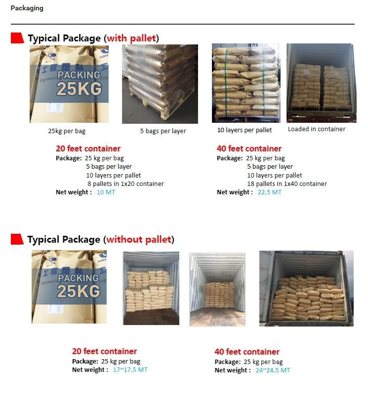 Natural Color Abs Compounding Fire Resistant V0 Grade Abs Plastic Raw