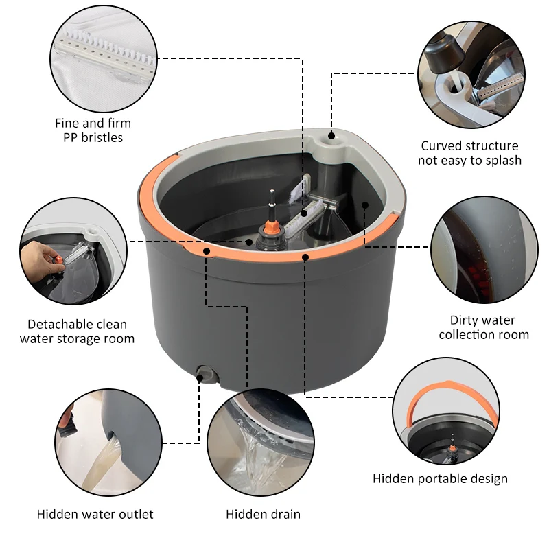 Чистящие средства швабра с самоотделяемой и грязной водяной шваброй ведром вращающейся