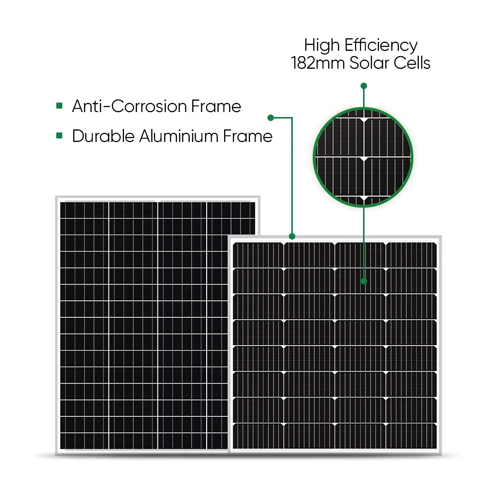 Sunpal Mini Small Solar Panel 12V 18V 50W 100W 120W Custom Monocrystalline Solar Panels for Home