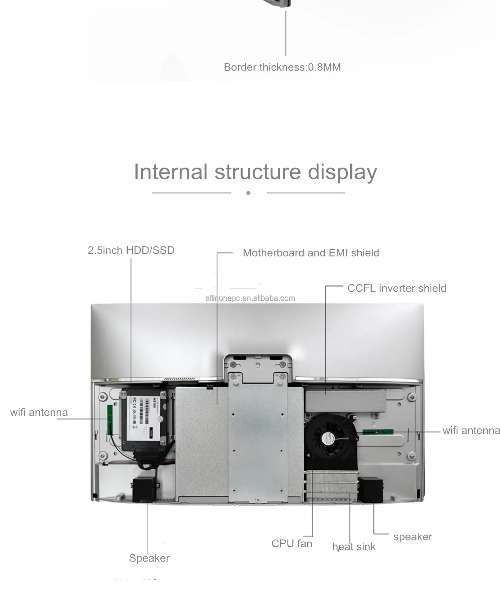 OEM ODM 24 Inch Silver AIO PC Monoblock Rotatable I3/I5/I7 Optional ...