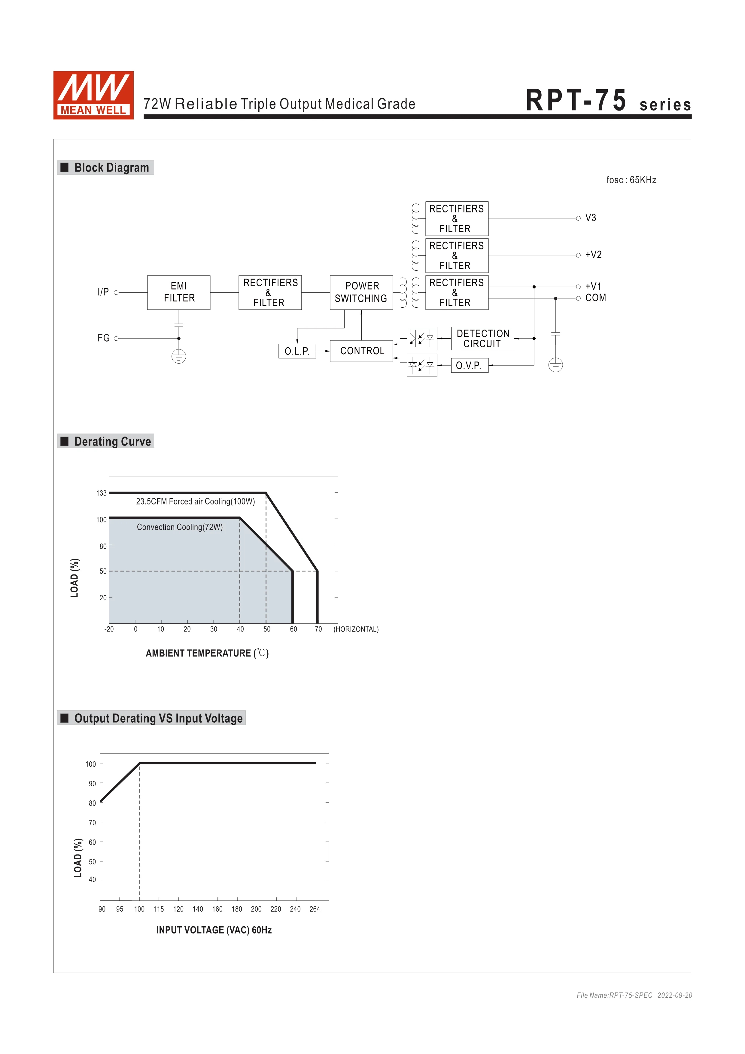 Original Mean Well Rpt-75b Ch3 72w Reliable Triple Output Medical Grade ...