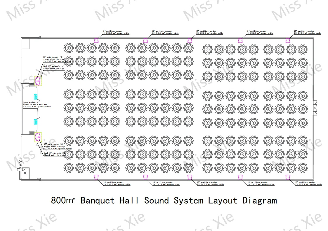 Eight Hundred Square Meters System Solutions