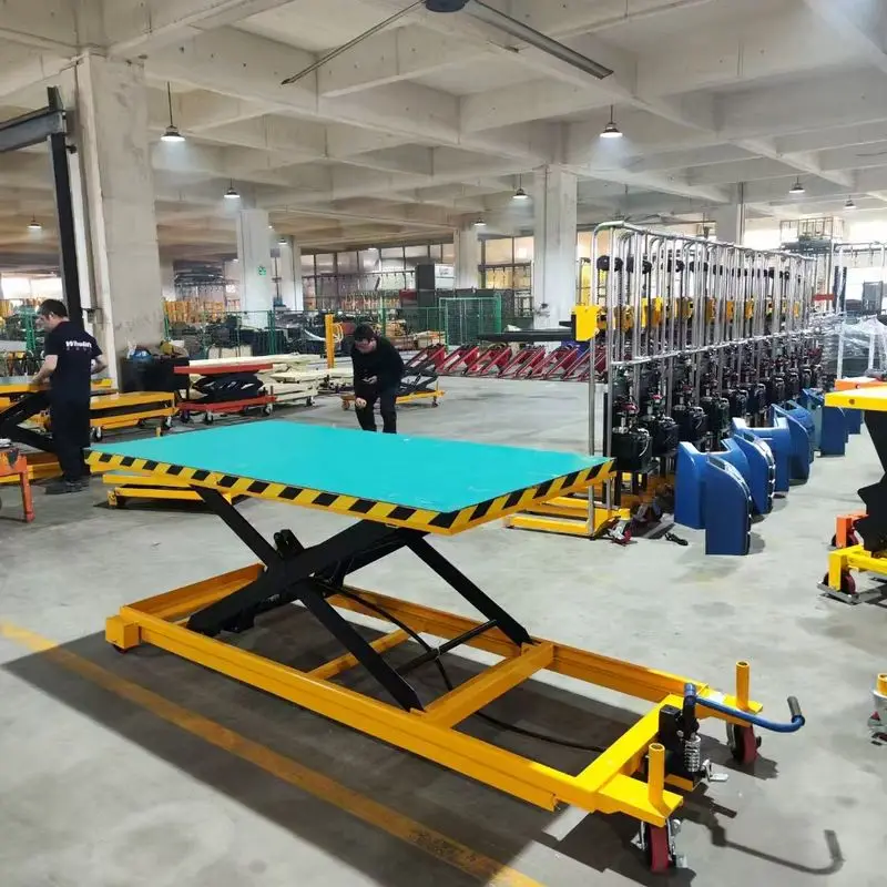 Load Optimizer Custom Lift Table Lift Table Provider Tv Scissor Lift Mechanism