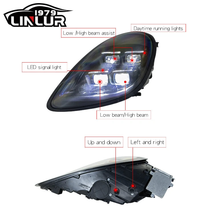 Upgrade Porsche 981 Headlights with 2025 PDLS Style LED