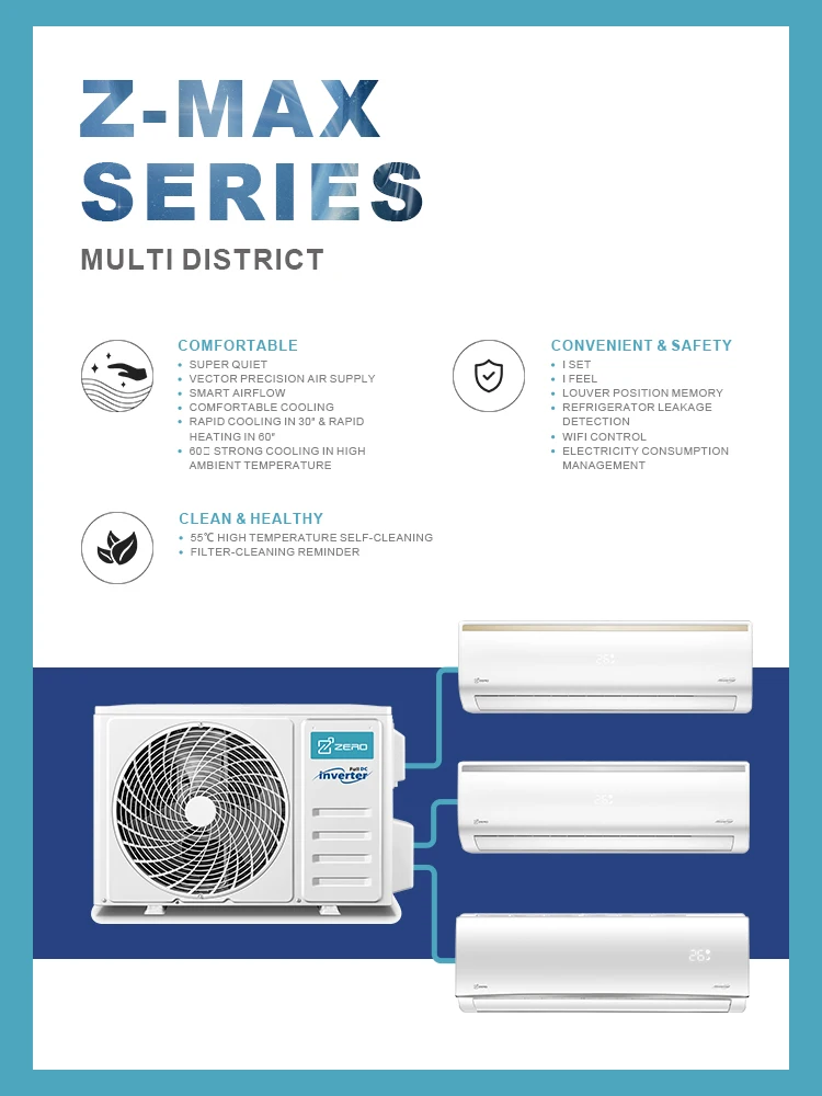 Split Air Conditioner, ZERO, Z-MAX, Inverter - detail 4