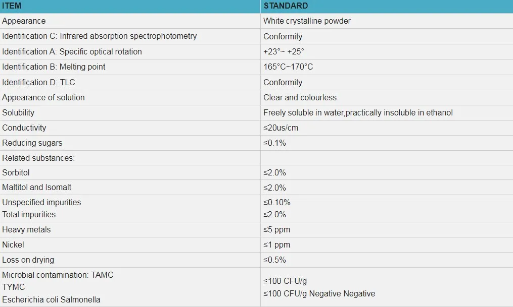 CAS 87-78-5 미용 성분 d-만니톨 하얀 수정질의 분말 1
