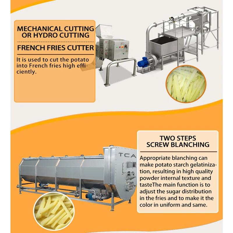 TCA  3-5 Ton Factory  Frozen French Fries Potato Processing  Machinery Line for French Fries