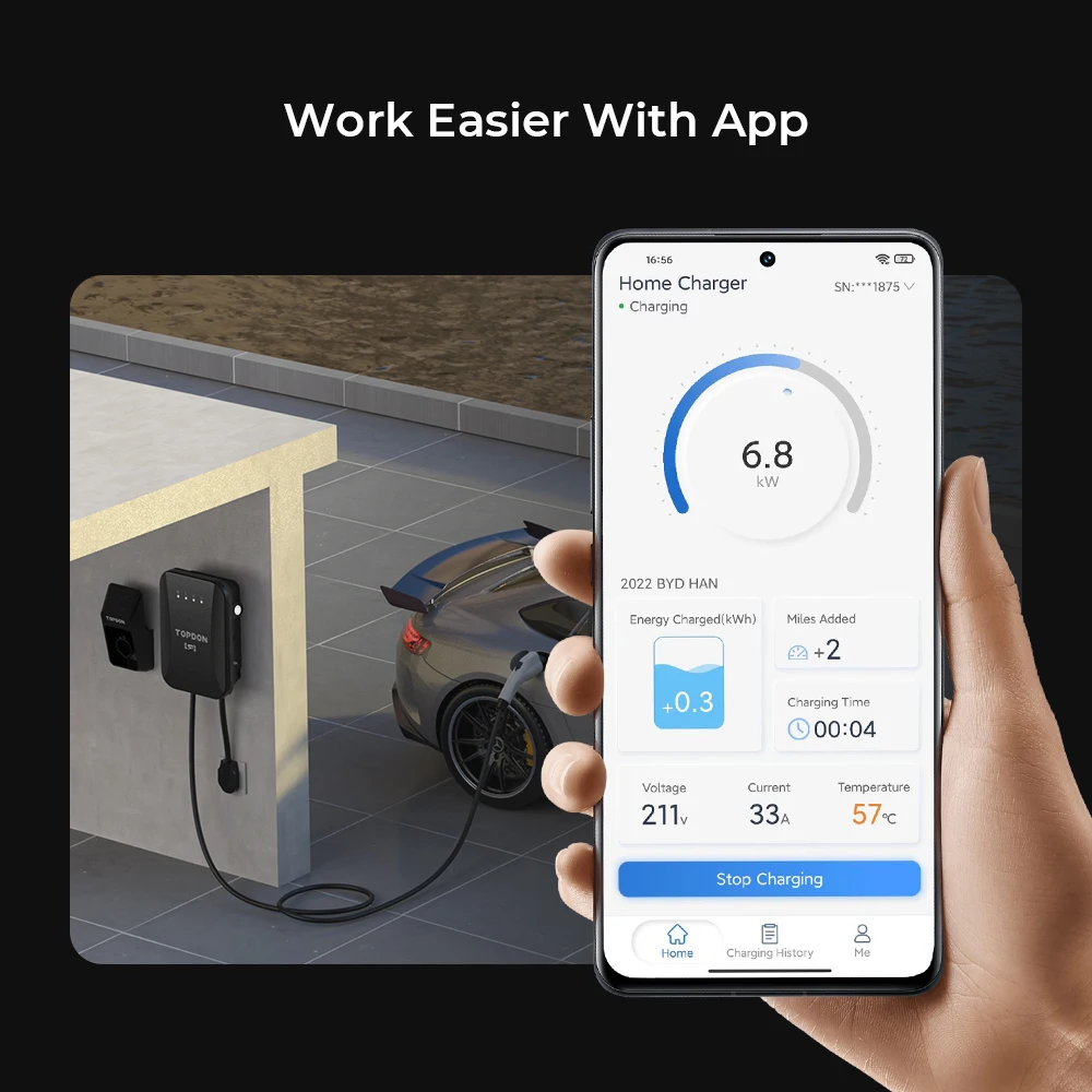 Upto 22KW 32A Single / Three Phase Mobile Type 2 EV Charger. Adjustable  240v / 400v Input