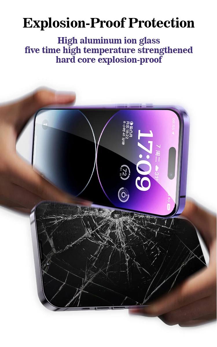 Nd 3 2 Pack 14 Pro Max 13 Compatible 12 11 Tempered Protector 0.33mm