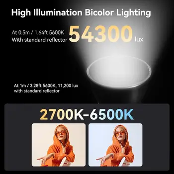 SmallRig COB Video Light with Built-in 3400mAh Battery & Type-C PD Fast Charging, Continuous Output Light with 9 Light Effects detail image
