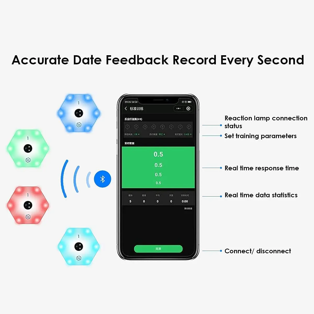 New Design Agility Reaction Lights Reaction Training System Flash Reflex And Reaction Training