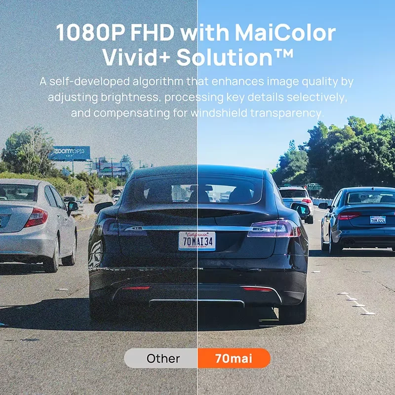 Original for 70mai Dash Cam Function Night Vision Dashcam Front and Rear Omni-Built-In GPS ADAS 360 Degree Camera for Car