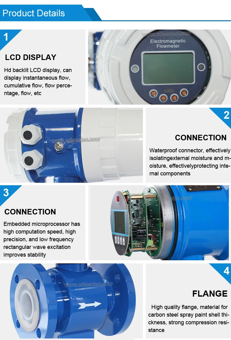 Blood Flow Meter Flow Meter 8 Inces