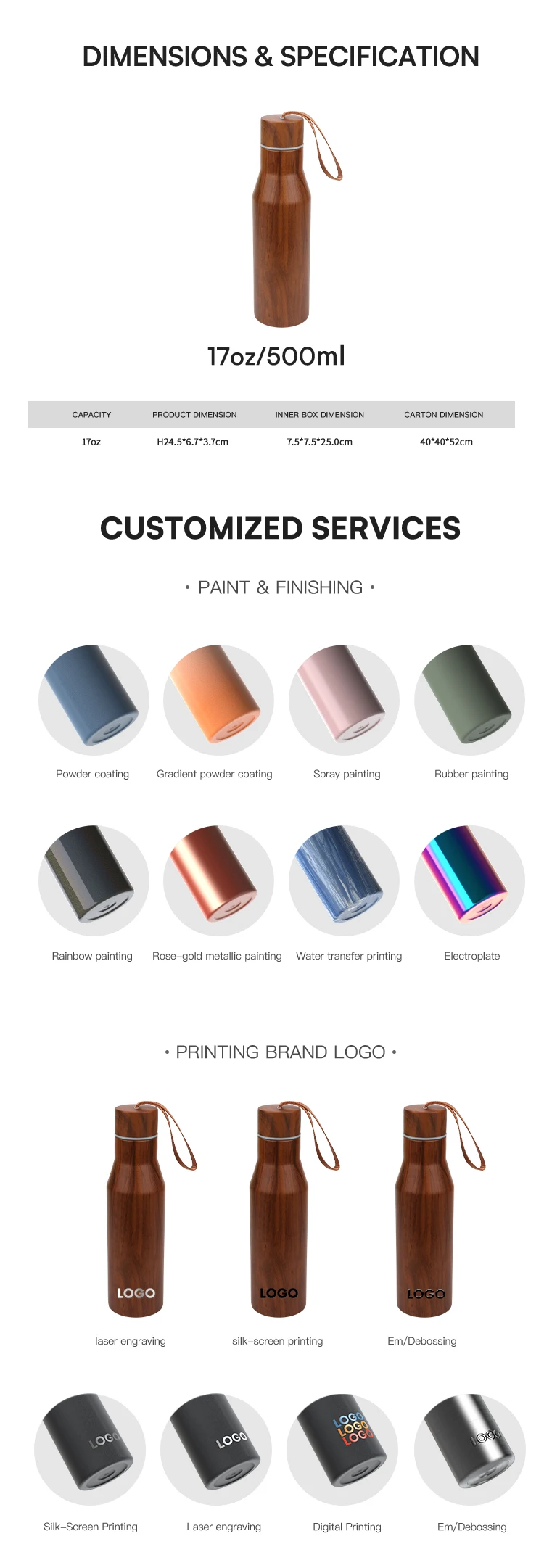 Food Grade Stainless Steel Material
