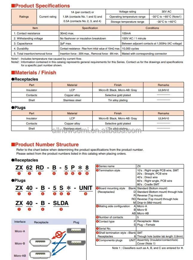 ZX62R-AB-5P(30) 2