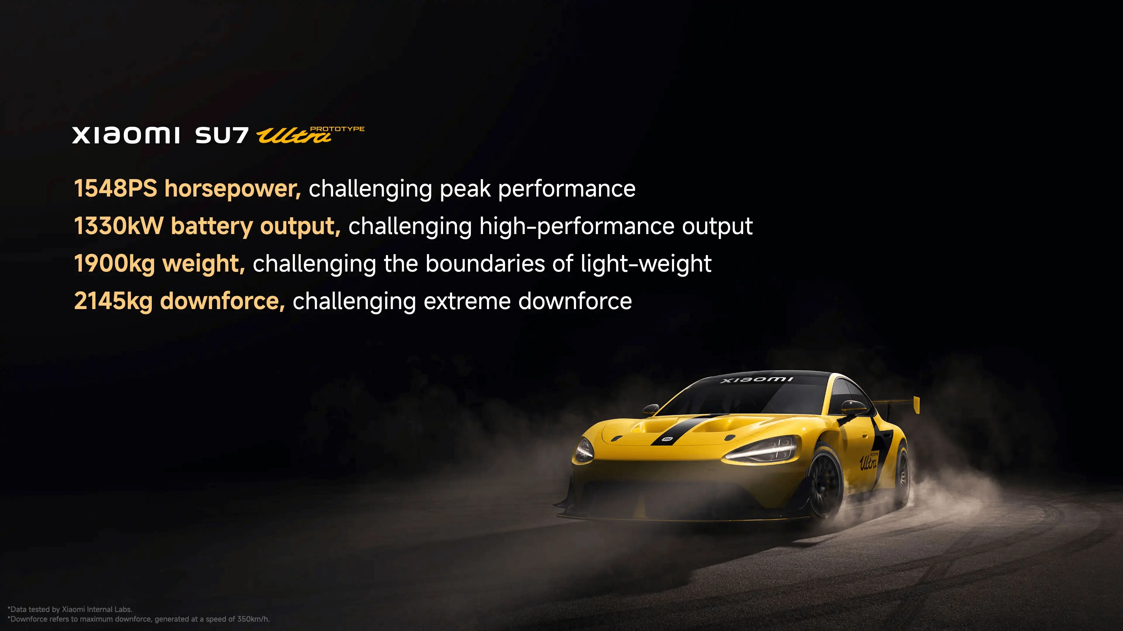 2025Xiaomi SU7 Ultra EV Sedan Electric Vehicle Four-wheel Drive