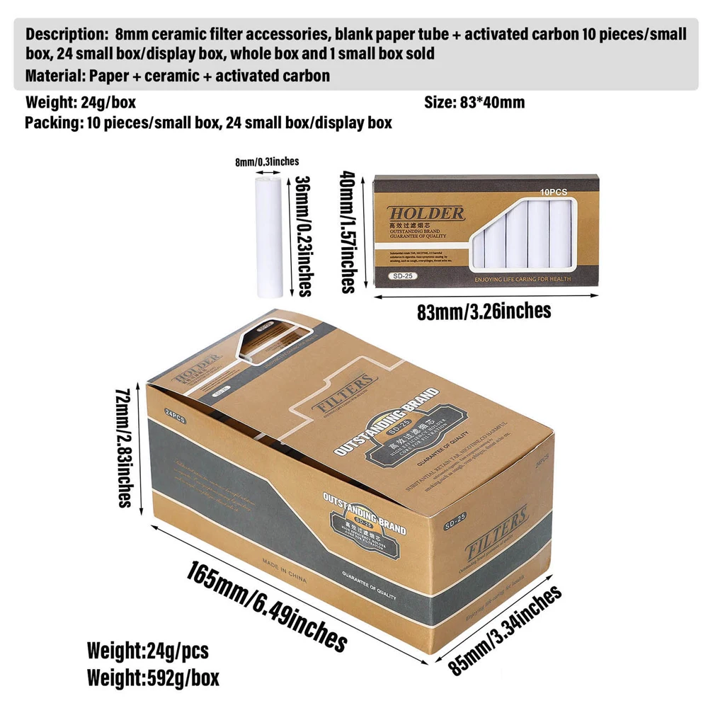 how hot is cigarette Hot or not, cigarette butts release toxins