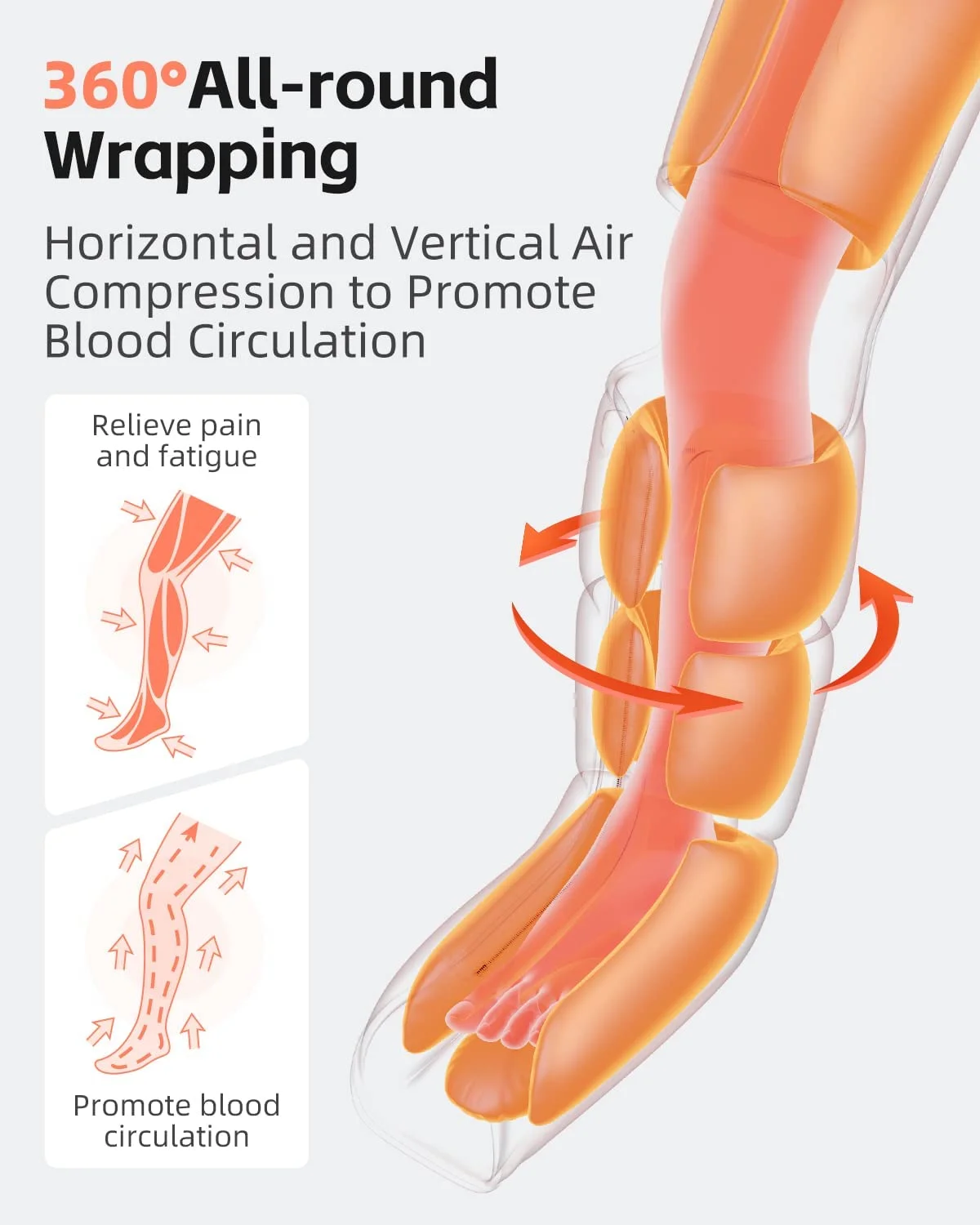 HEALTHPAL OEM ODM Latest Zipper Design Renpho Leg Foot Knee Massager Air Compressor for Circulation and Relaxation