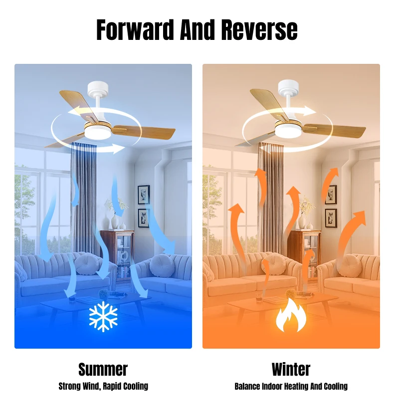 Pure DC Motor Remote Control Best Fans Big Size  Industrial Light Fan Ceiling with Remote Control Smart ABS  Ceiling Fan Light