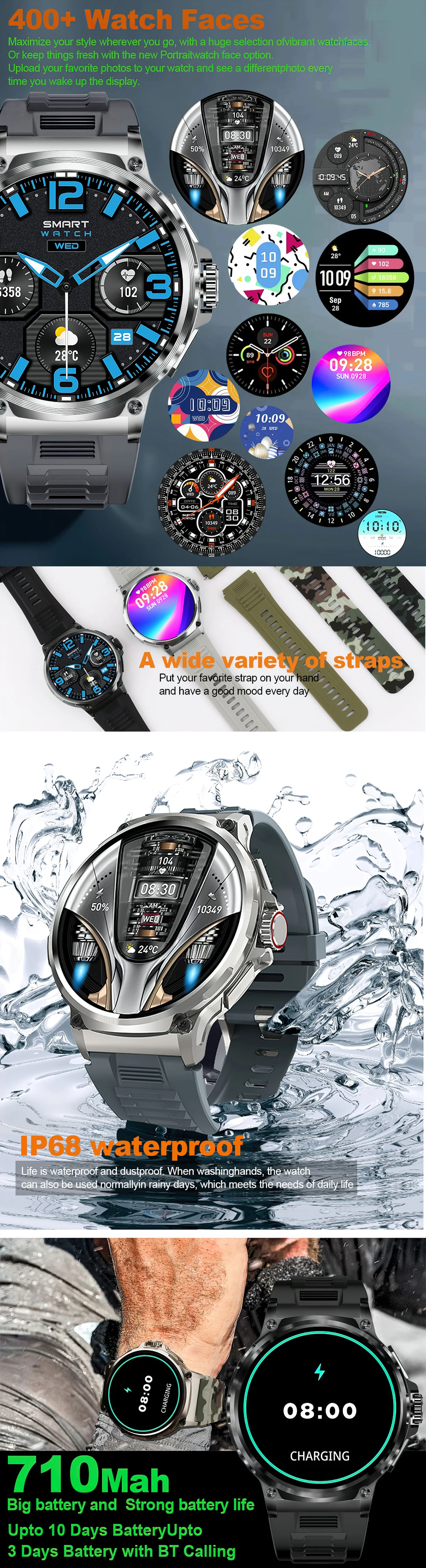 Smart Watch For Men Waterproof With Bluetooth Call And Sleep Tracker_voghion.com