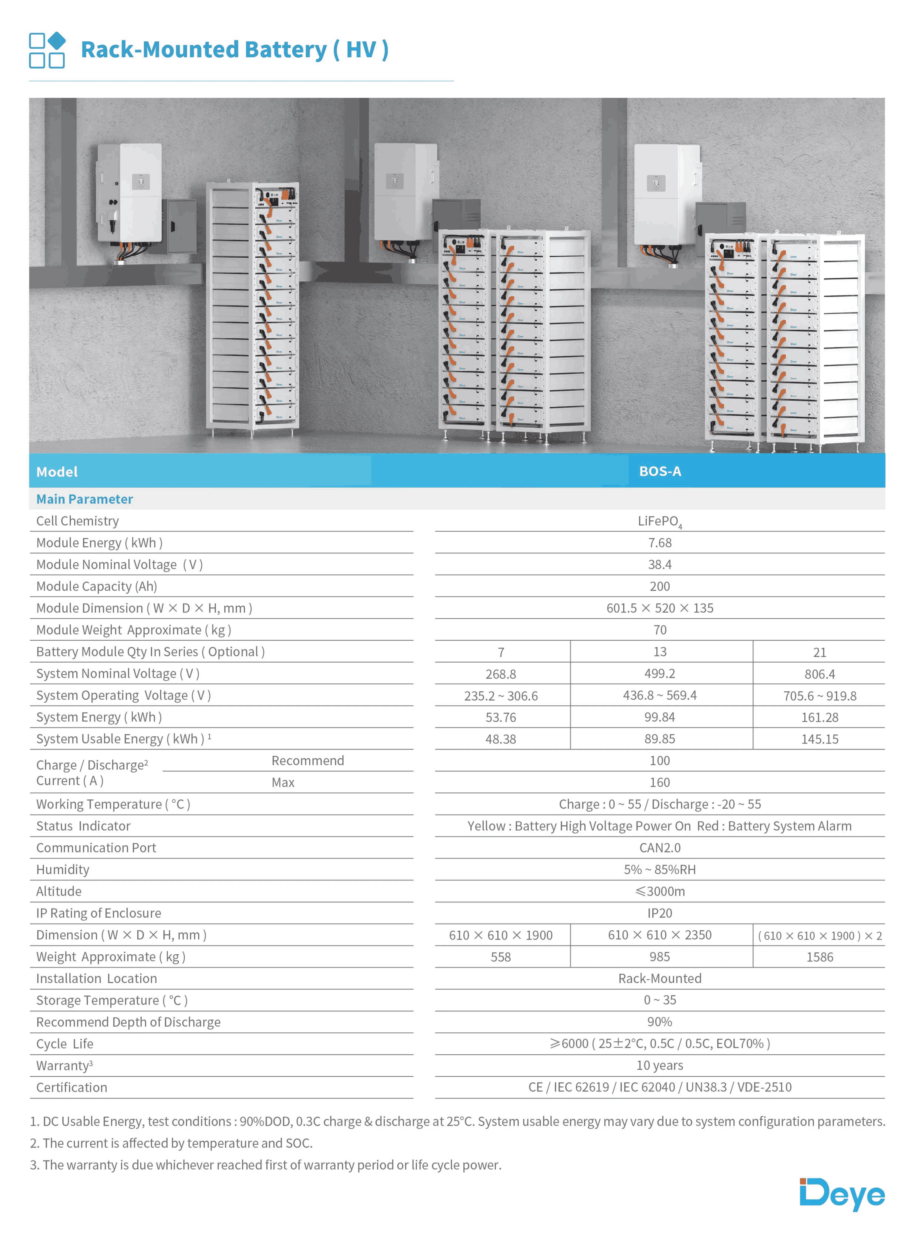 product deye ess bos a lifepo4 split ip65 us eu 384v 200ah home solar battery energy storage system rack mounted high voltage-3