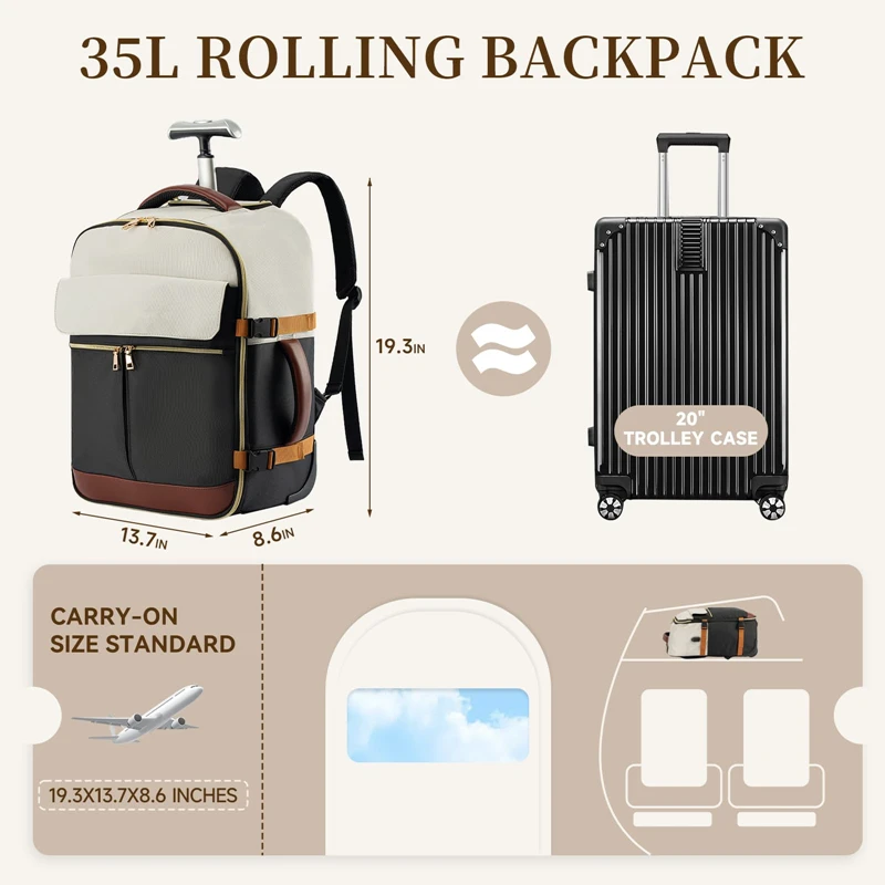 Versatile Waterproof PU Backpack with USB Charging Port Hidden Trolley Underseat Rolling Laptop Wheels for Travel Everyday Use