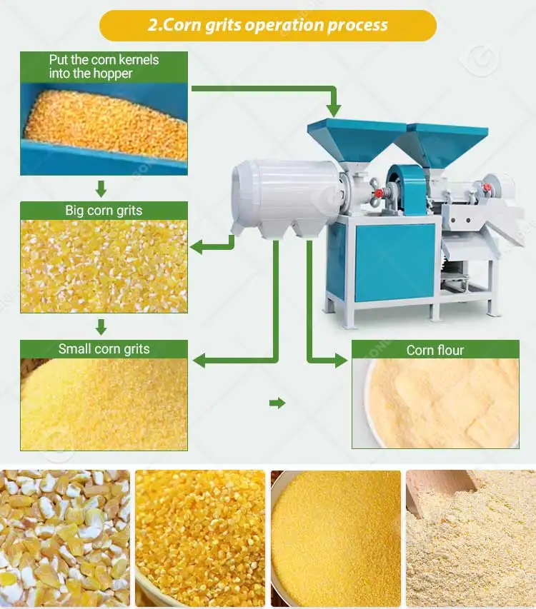 Crack Starch Huller Maker Corn Milling 2a Rice Grits Flour Make Machine Malawi Maize Mill and Millet