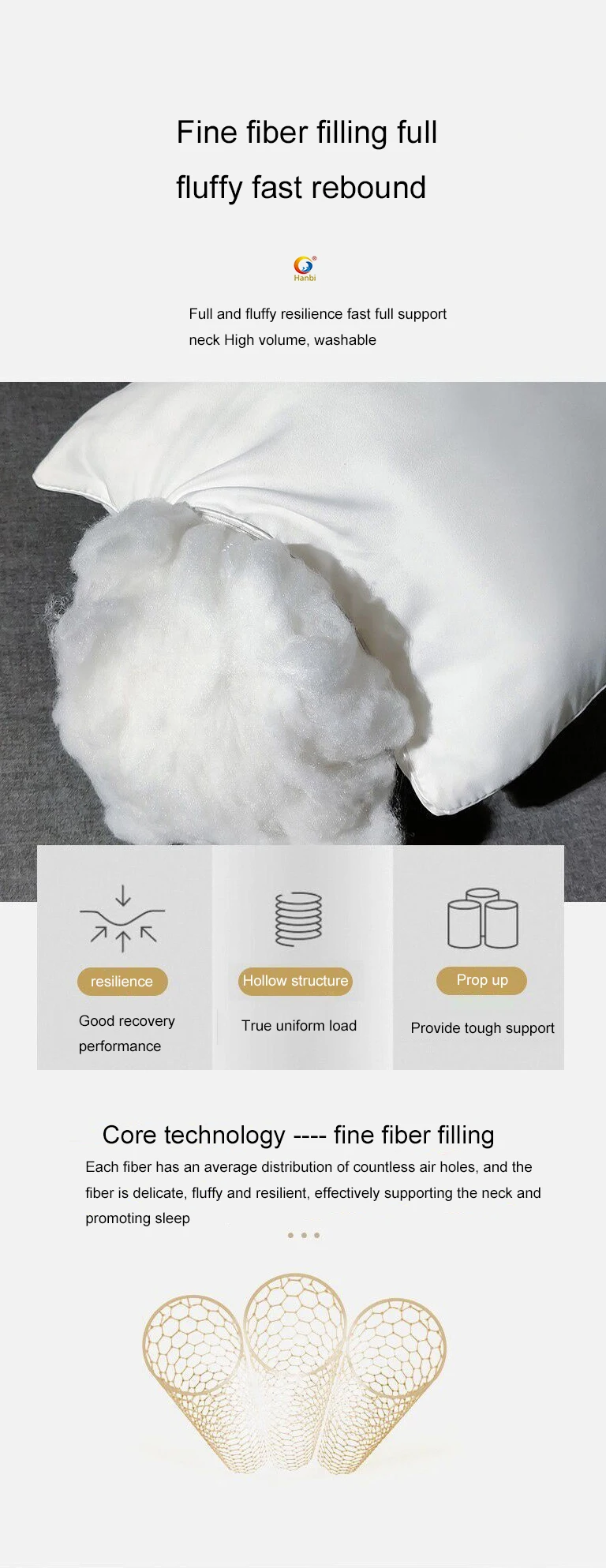 5 star Hotel Soft Breathable Cotton Double Pillows Cushions Beddings Pillow details